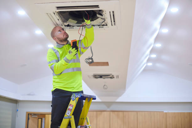 Best HVAC Replacement Cost  in Garland, UT